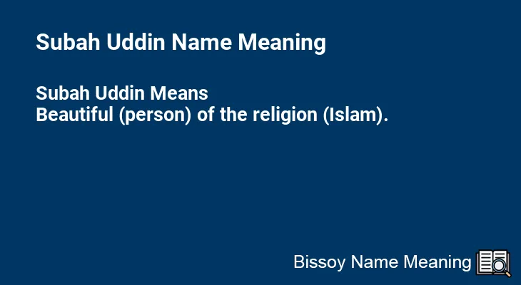 Subah Uddin Name Meaning